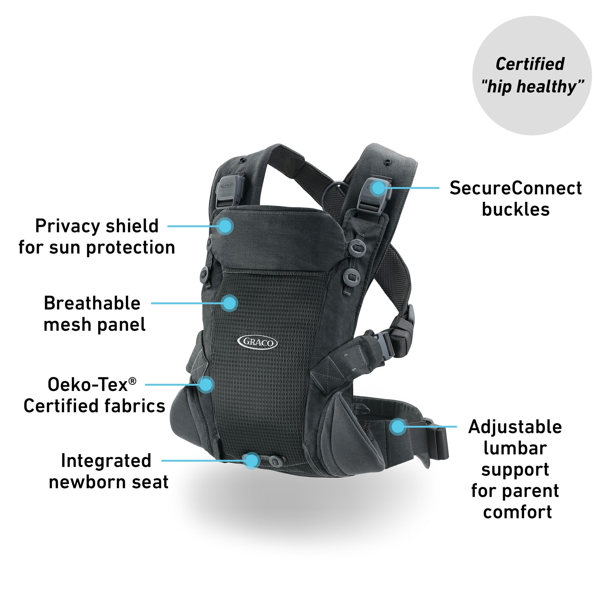 Graco Cradle Me Lite 3 in 1 Baby Carrier BJ s Wholesale Club