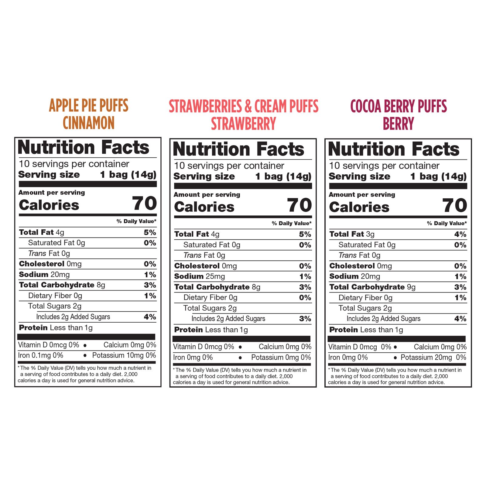 Sensible Portions Sweet Puffs, Apple Pie, Strawberries & Cream, Cocoa Berry, 30 ct.
