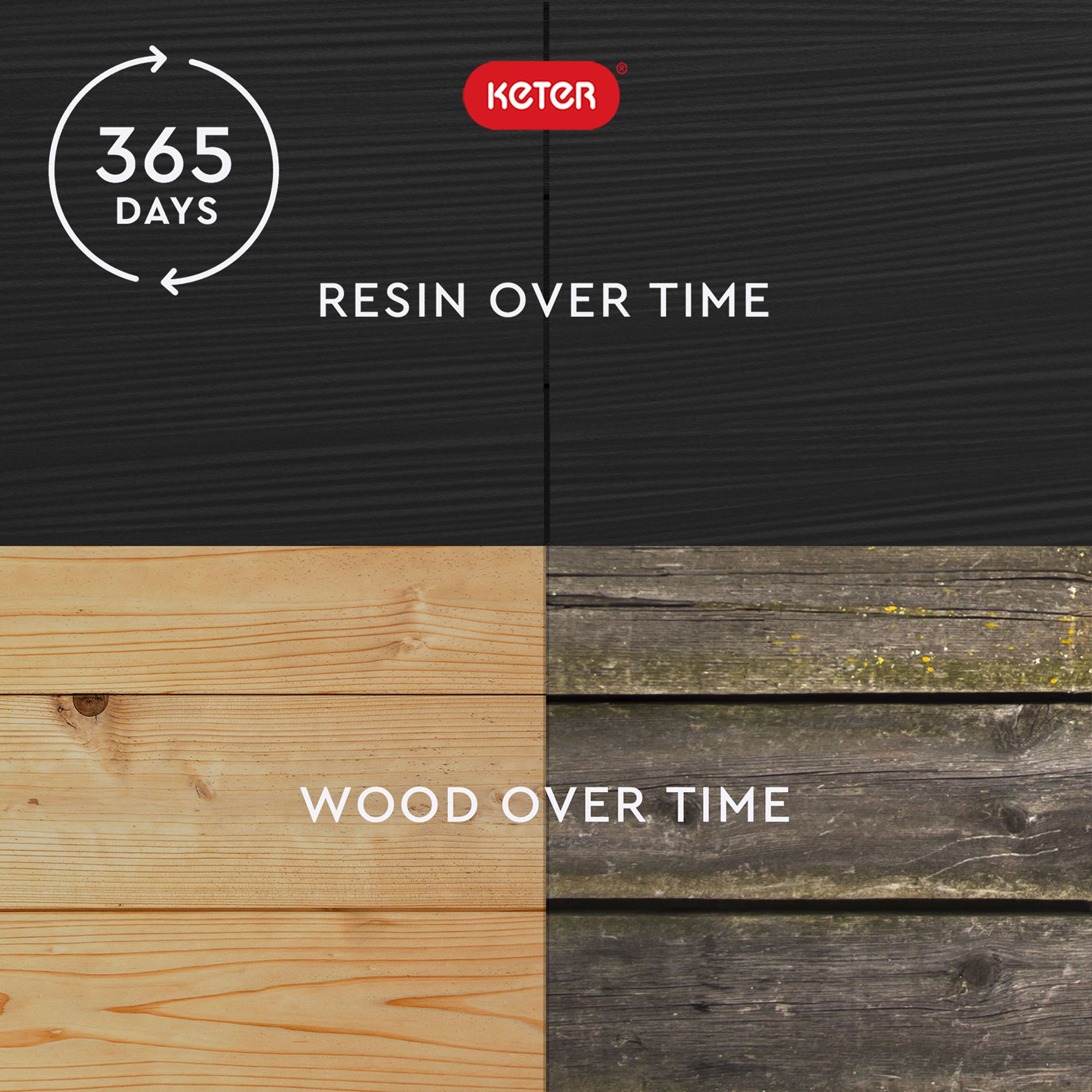 Keter Wave Planter Durable Resin Modern Large Flower Pot Tapered Planters for Outdoor and Indoor, Graphite