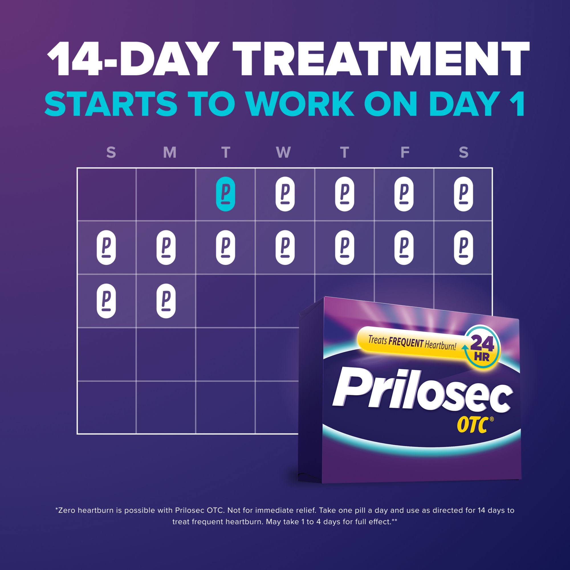 Prilosec OTC 20mg Omeprazole for 24-Hour Heartburn Relief Tablets, 42 ct.
