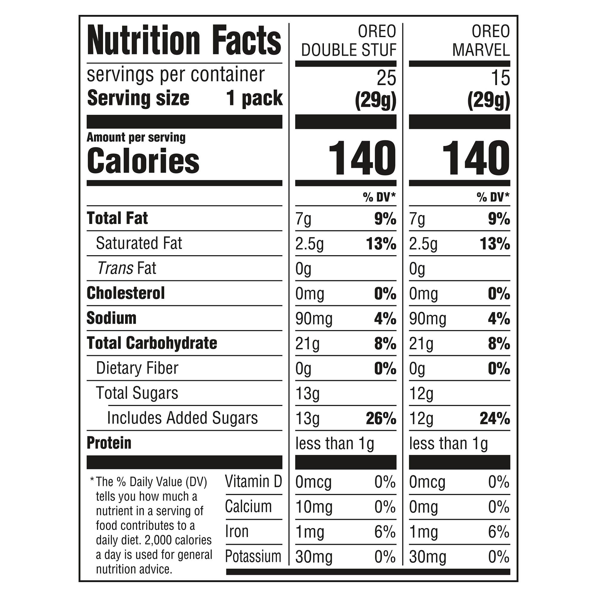 Oreo Chocolate Sandwich Cookies, Marvel Stuf Of Legends, Variety Pack, 40 ct.