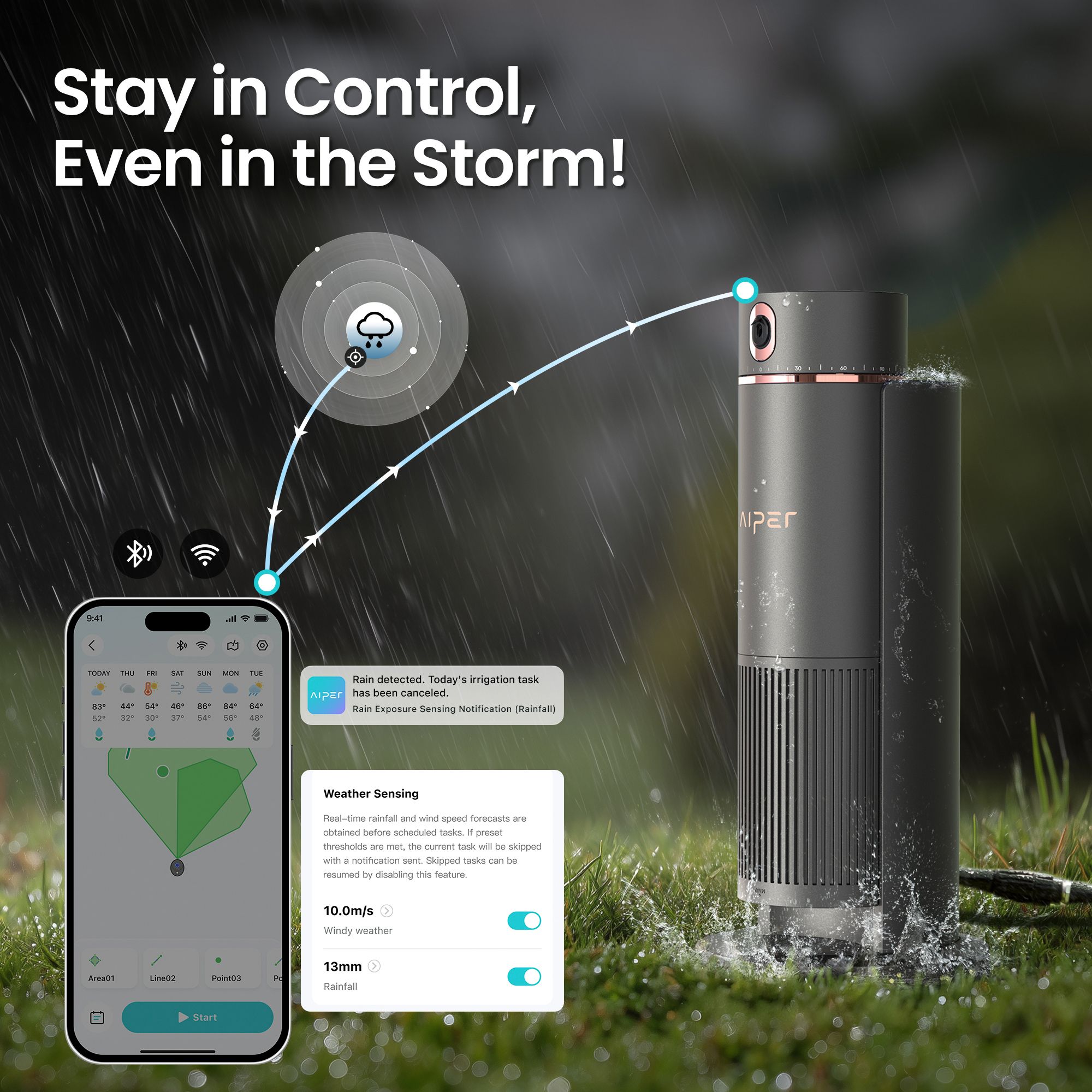 Aiper IrriSense N2 Smart Lawn Irrigation System: 4-in-1 Multi-Zone Irrigator with App Control