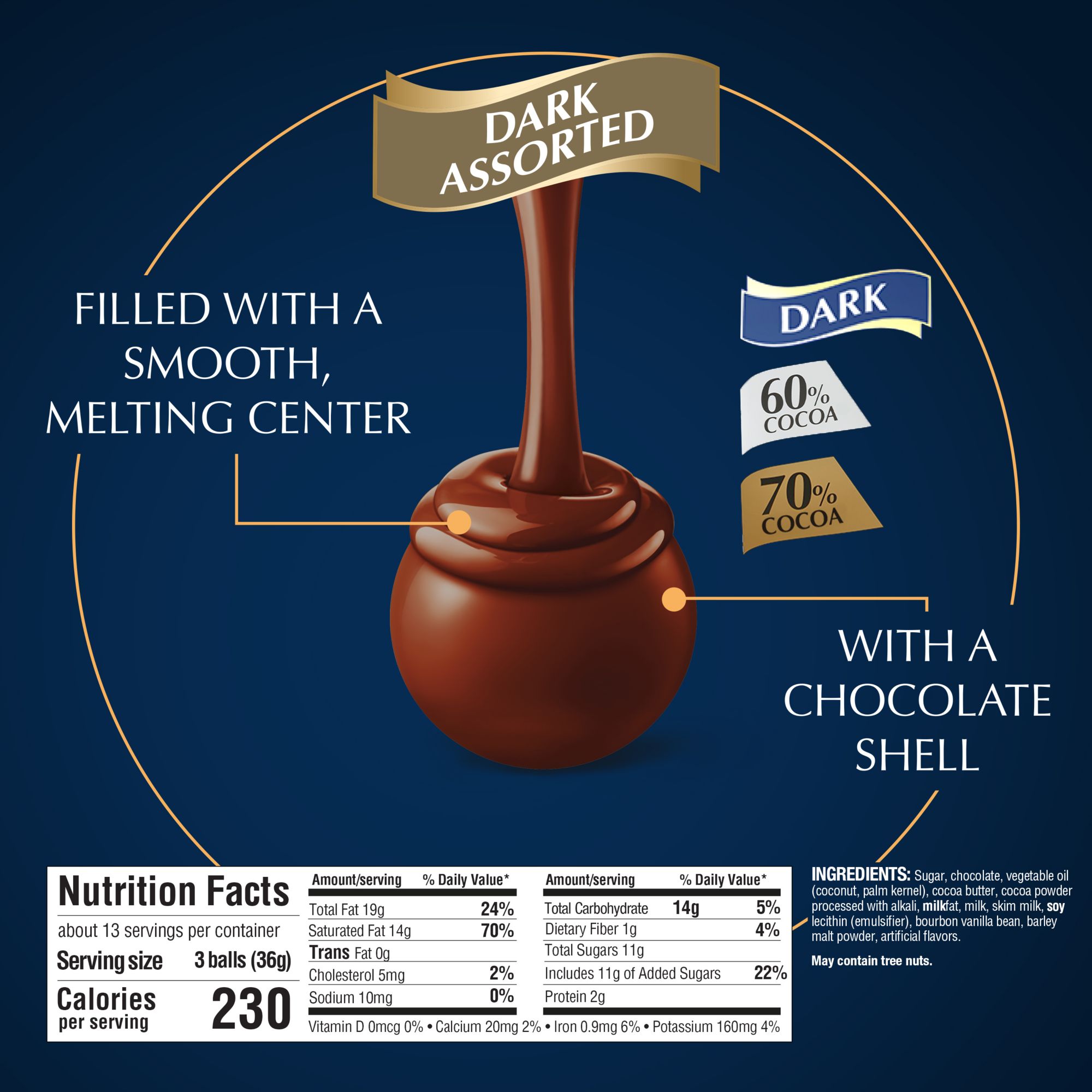 Lindt Lindor Assorted Dark Chocolate Candy Truffles, 16.1 oz.