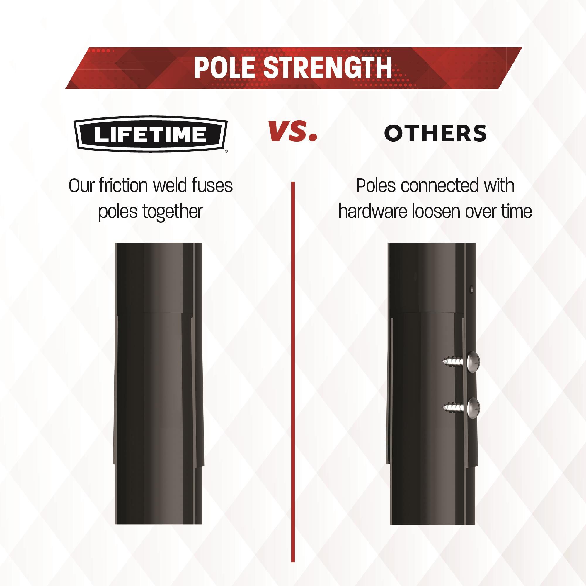 Lifetime NBA Philadelphia 76ers 7.5' - 10' Adjustable Height 44" Fusion Outdoor Portable Basketball System