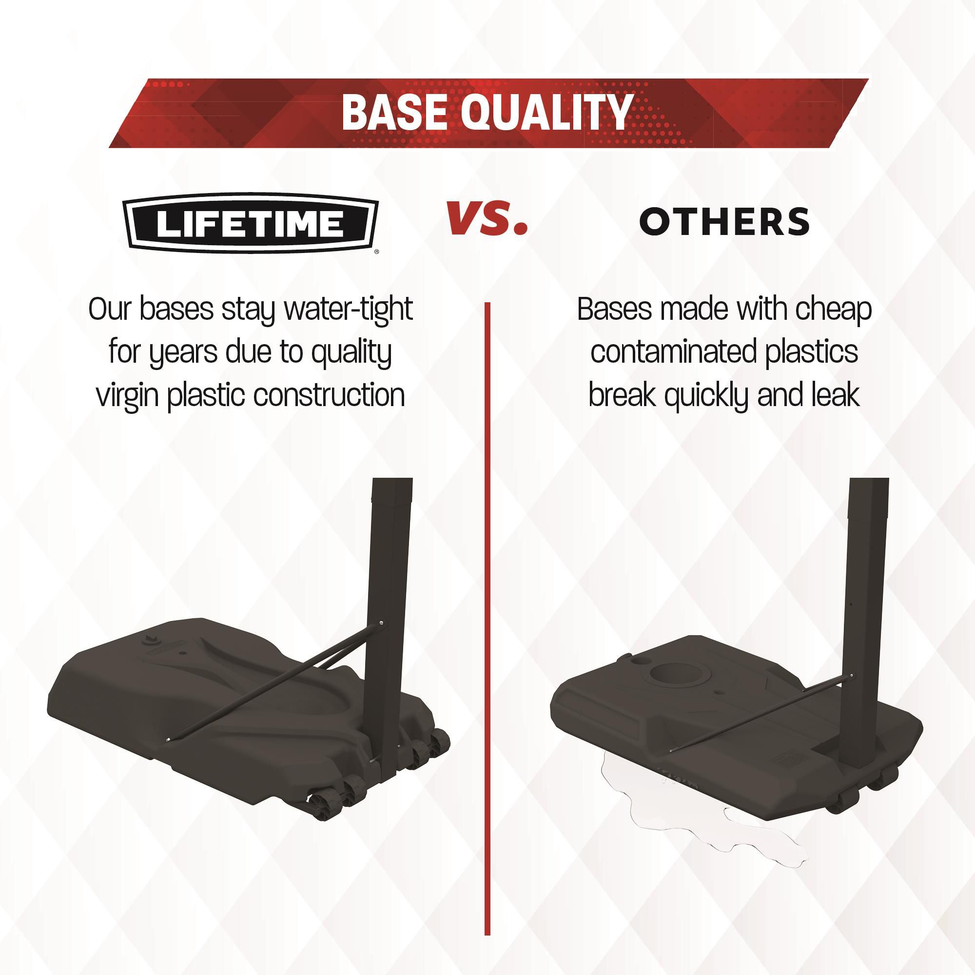 Lifetime NBA Miami Heat 7.5' - 10' Adjustable Height 44" Fusion Outdoor Portable Basketball System