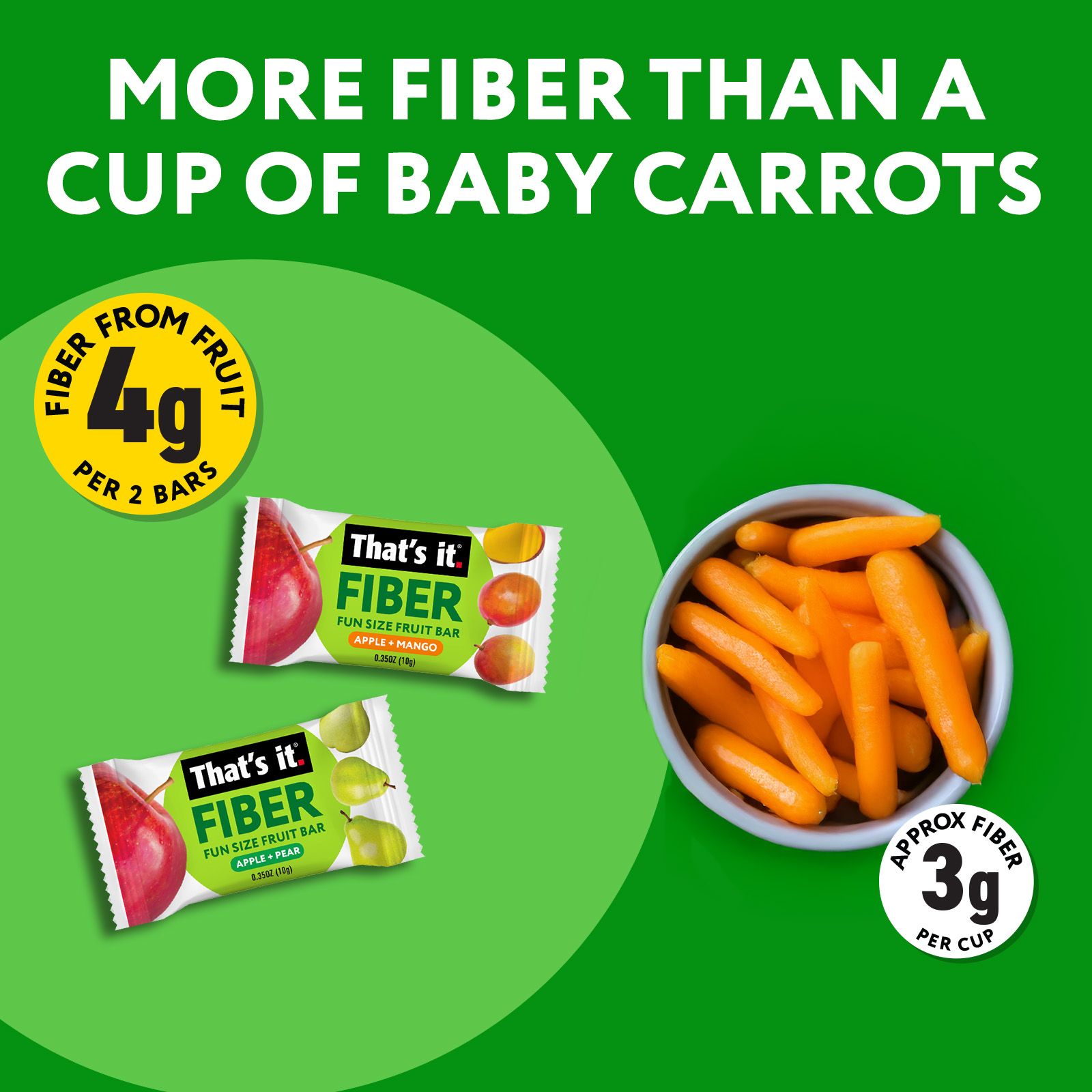 That's It Fiber Fun Size Fruit Bar Variety Pack, Mango and Pear Flavors, 24 ct./0.35 oz.