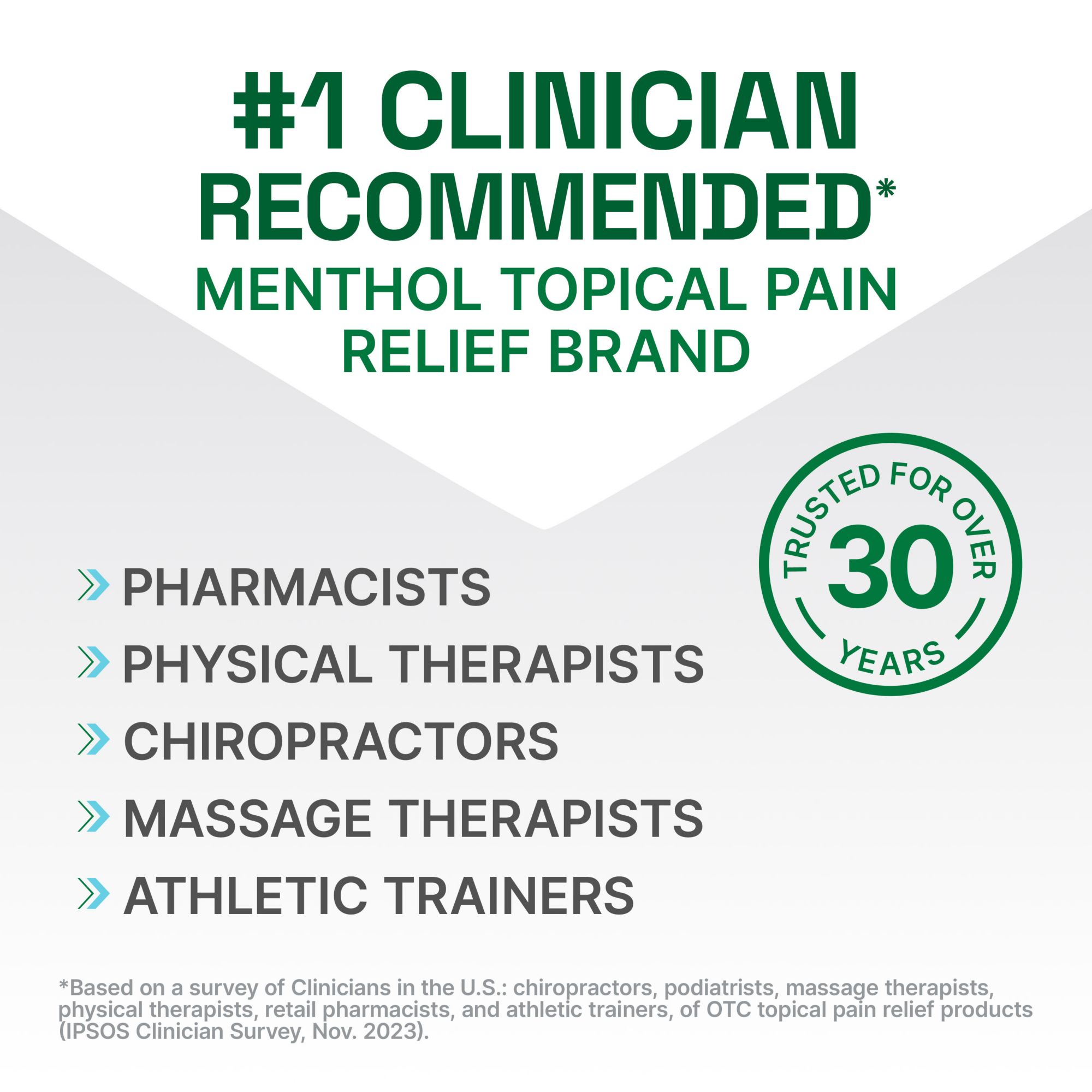 Biofreeze Professional Pain Relief Spray,  2 pk./4 oz.