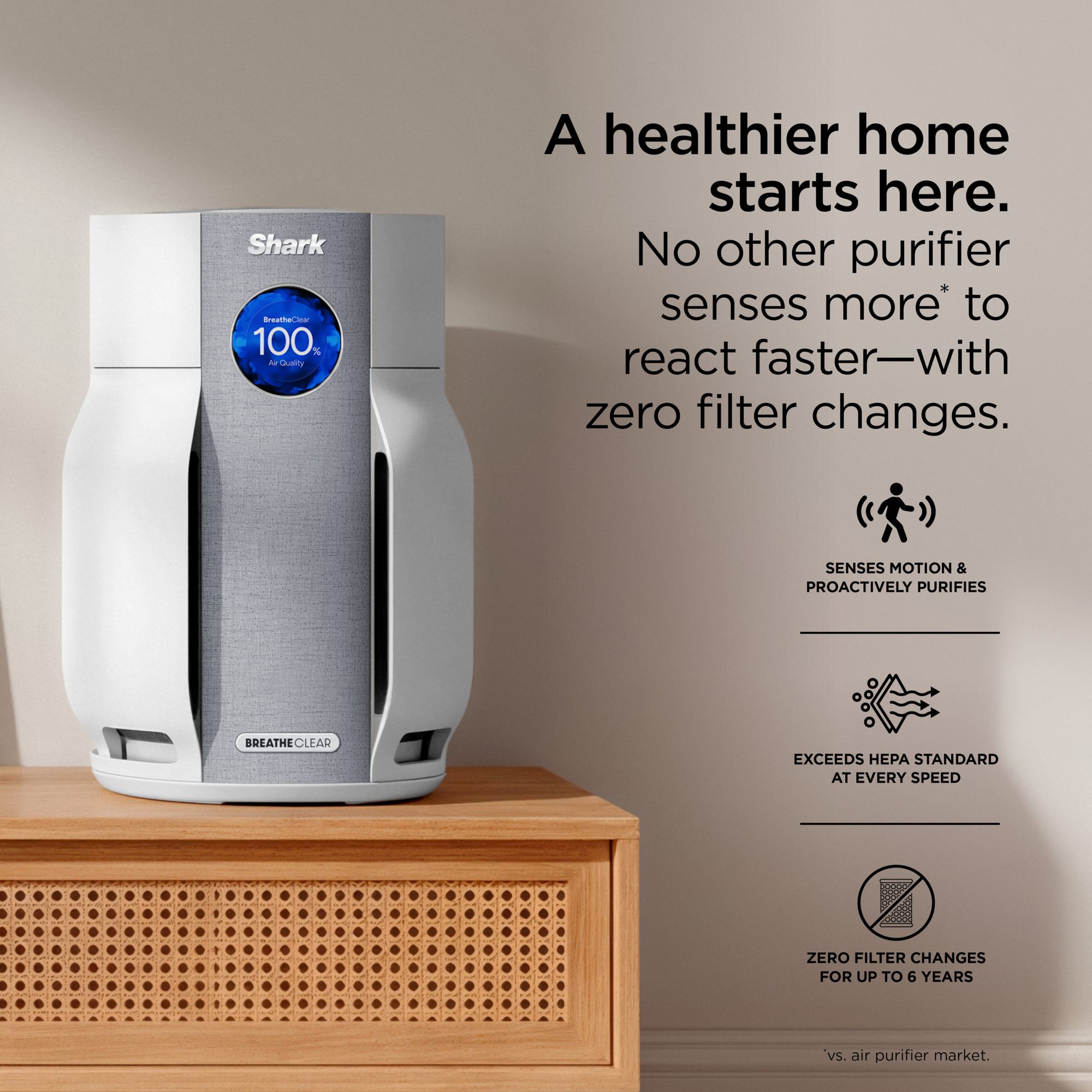Shark BreatheClear with NeverChange Air Purifier