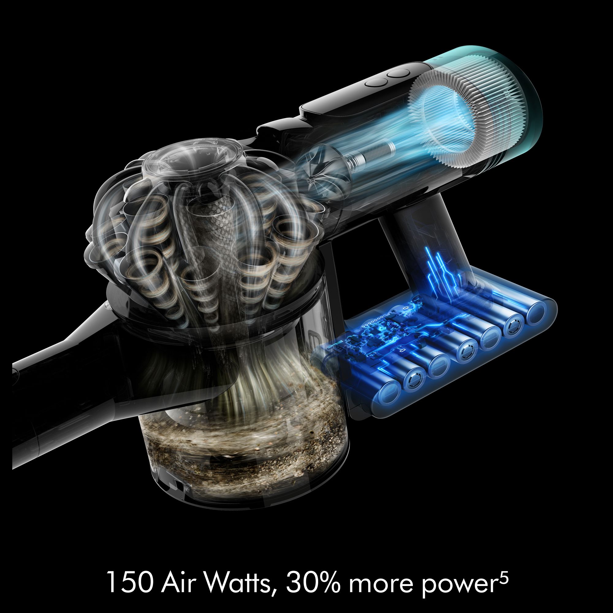Dyson V10 Konical Cordless Vacuum
