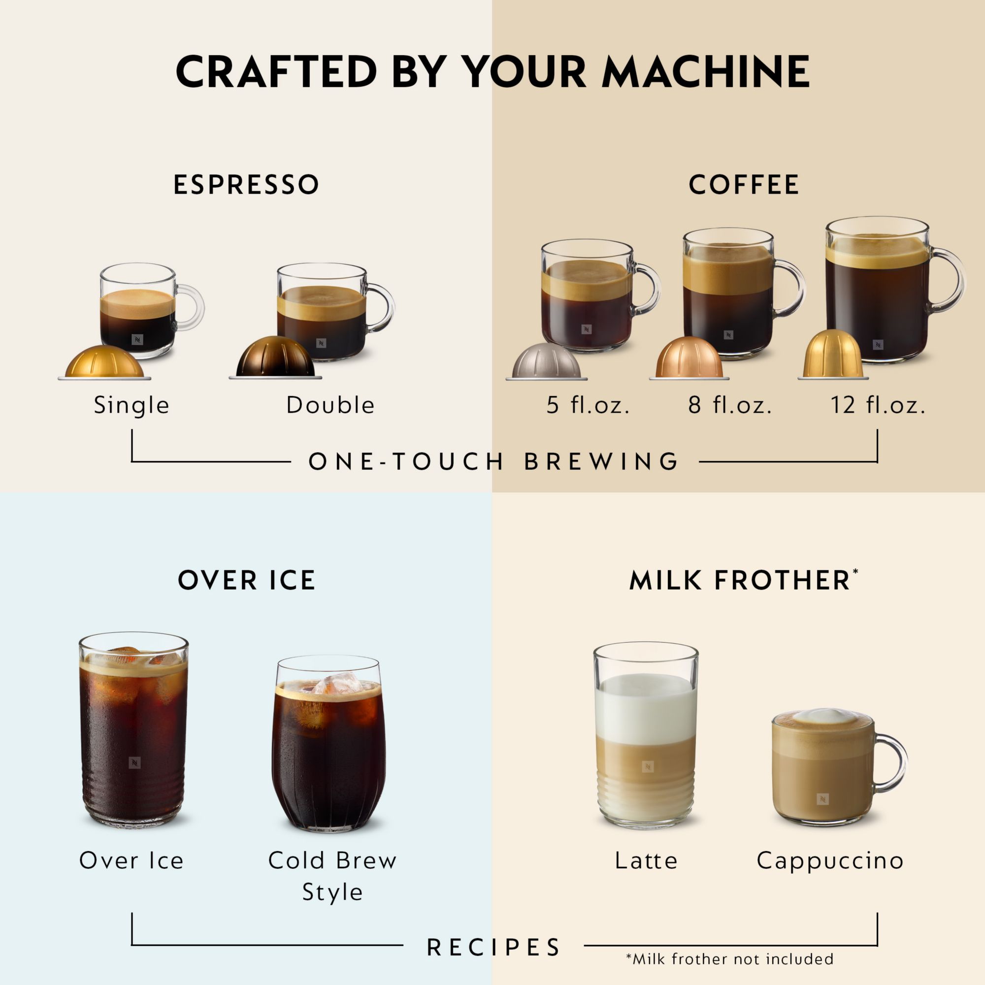 Nespresso Vertuo Pop+ Deluxe by DeLonghi with Aeroccino, Silver
