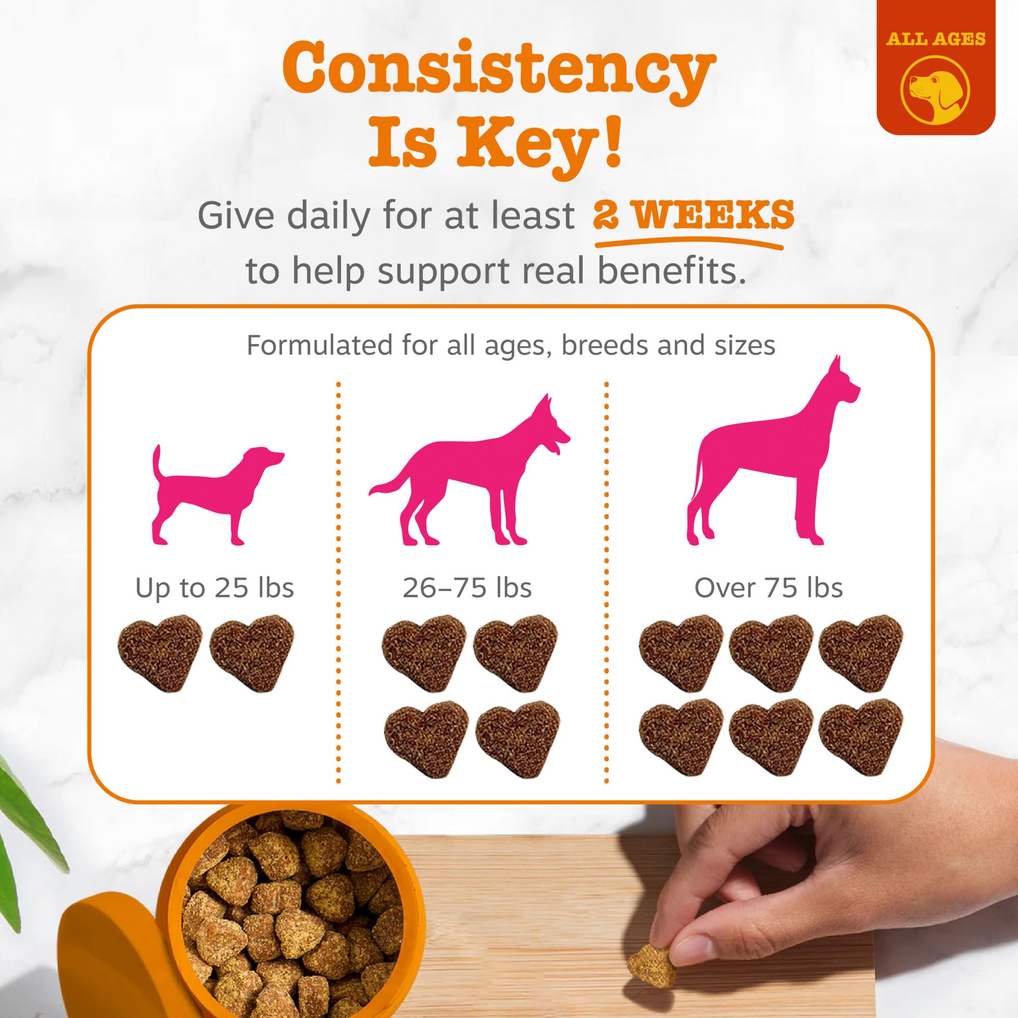 Zesty Paws Flea & Tick Bites, Chicken, 160 ct.