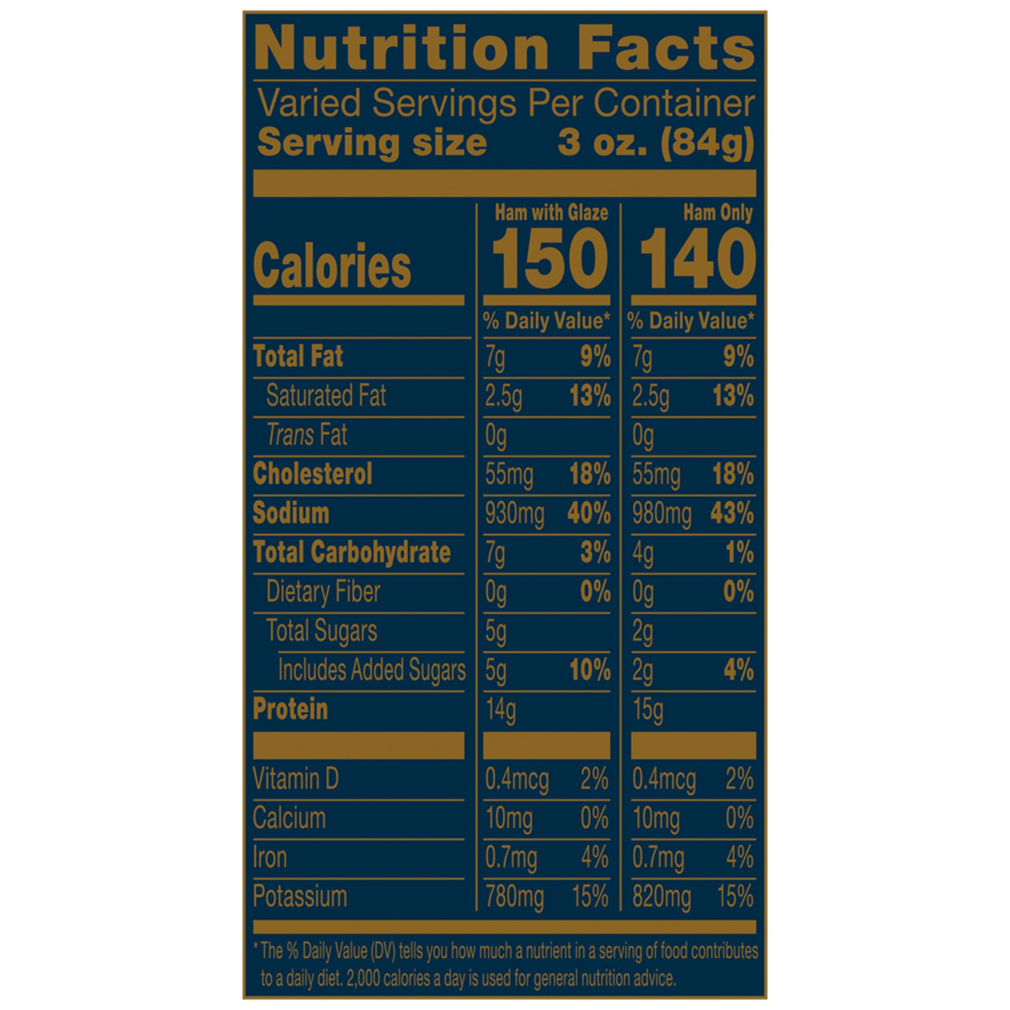 Smithfield Anytime Favorites Diced Ham, 95% Fat Free, Fully Cooked, 1 lb.