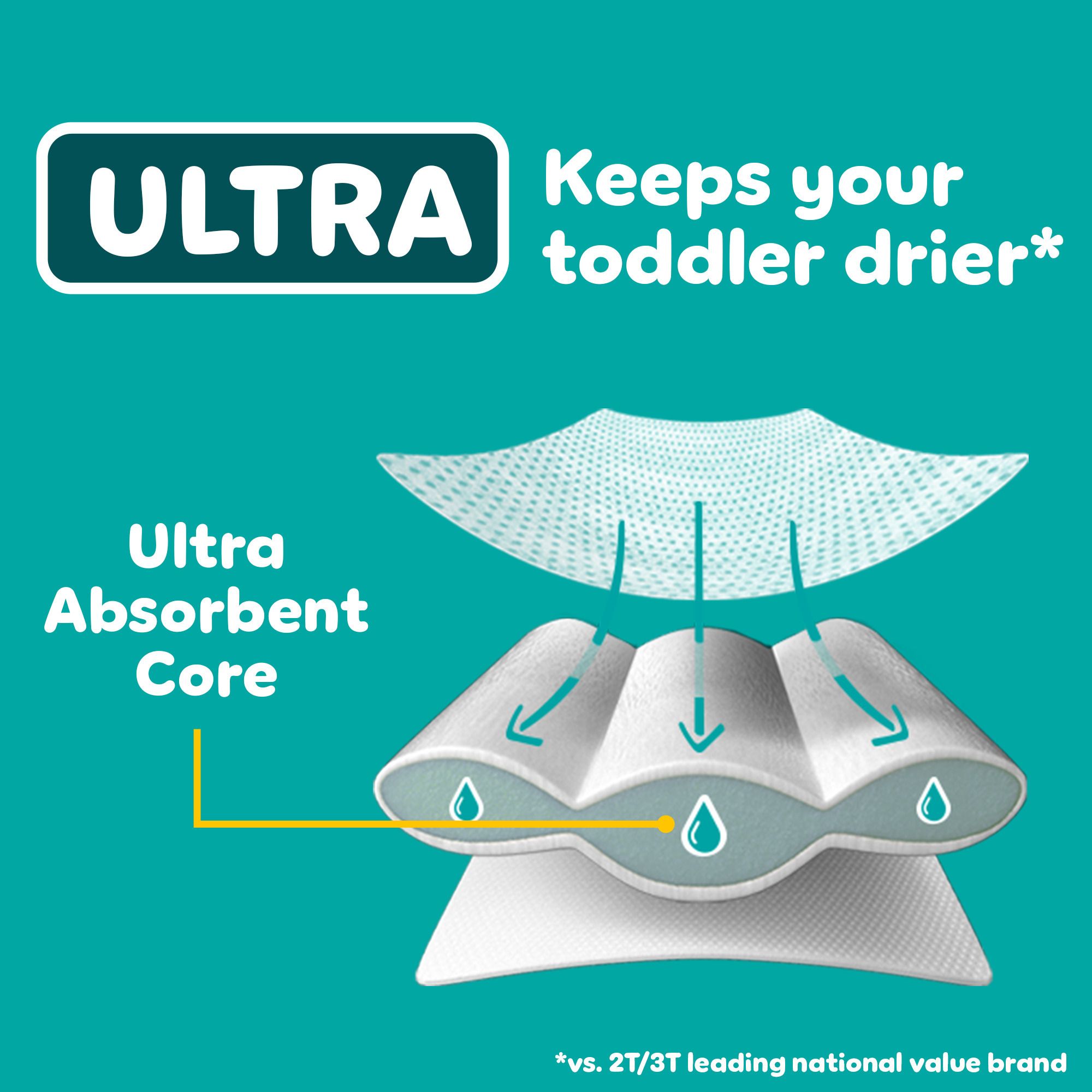 Pampers Easy Ups Ultra Training Pants, Unisex, Size 2T/3T, 144 ct.