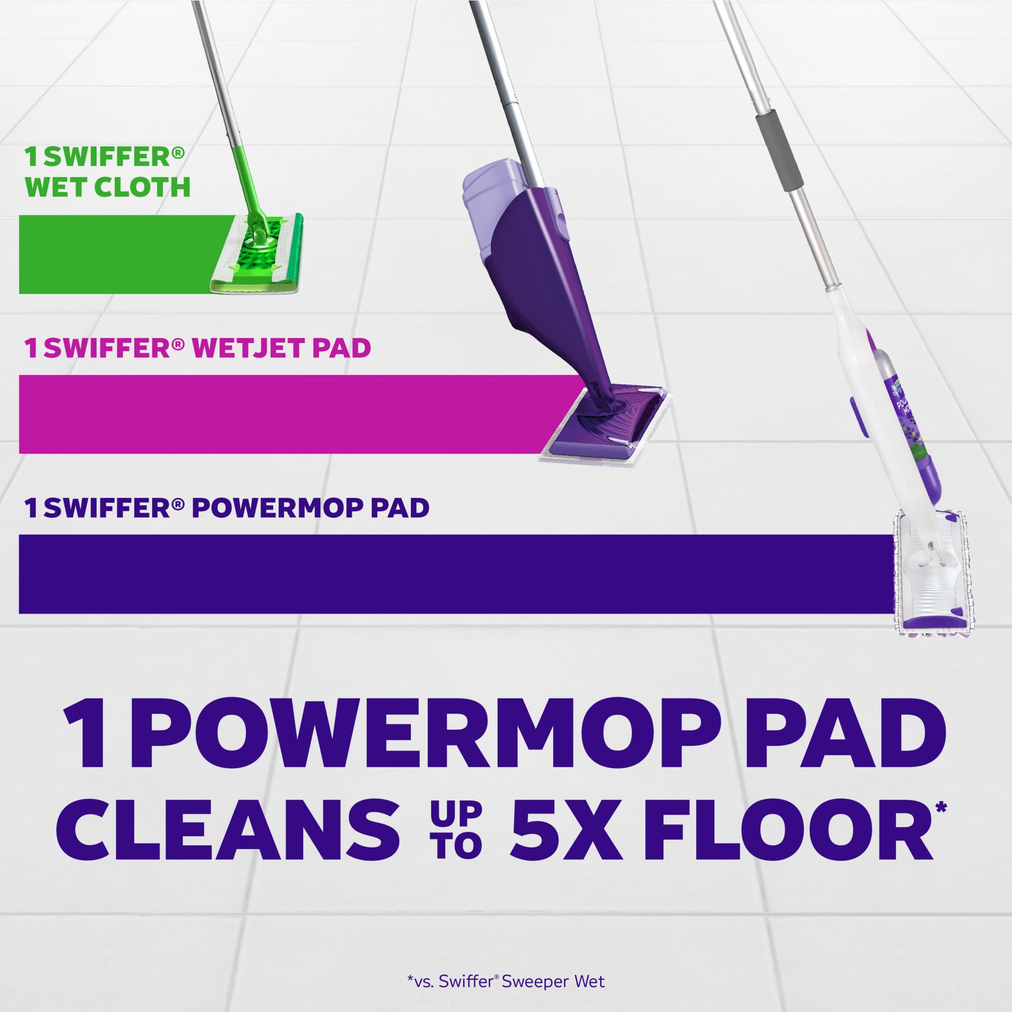 Swiffer PowerMop Multi-Surface Floor Cleaning Refill Bundle, 8 Mopping Refill Pads + 2 Lavender Solutions