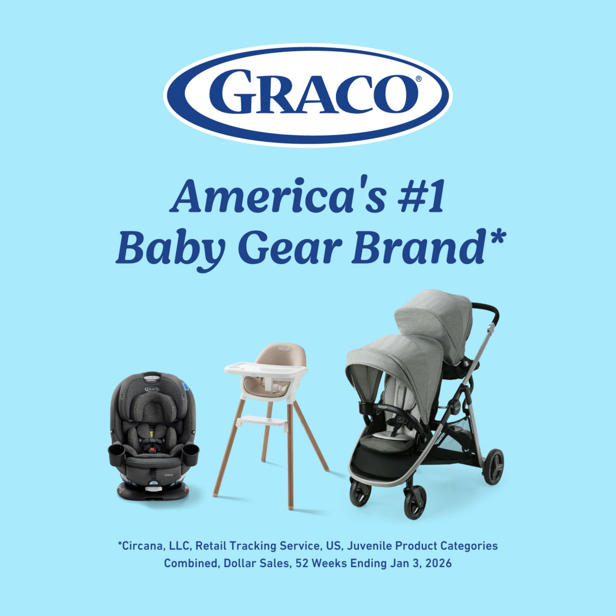 Graco 4Ever 4-in-1 Car Seat featuring TrueShield Technology, Ion