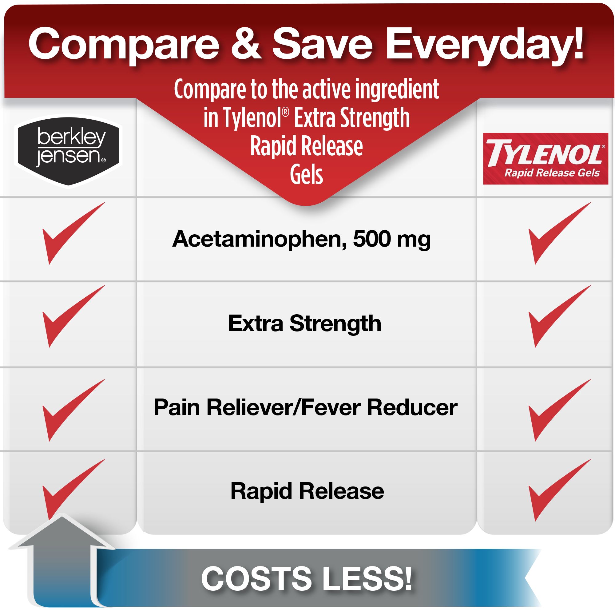 Buy Tylenol Rapid Relief Extra Strength at