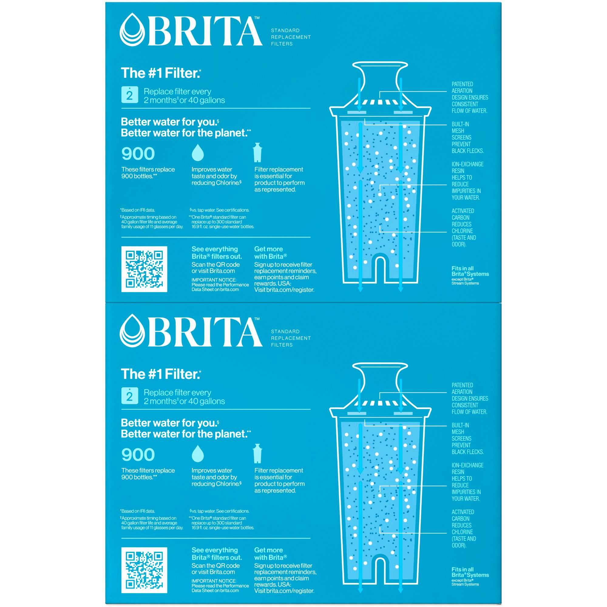 Brita Pour-Through Pitcher Replacement Filter, 6 pk.