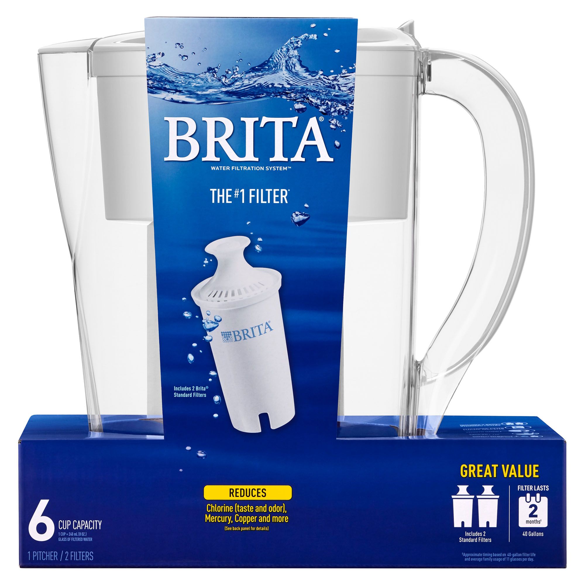 Brita Pour-Through Pitcher Replacement Filter