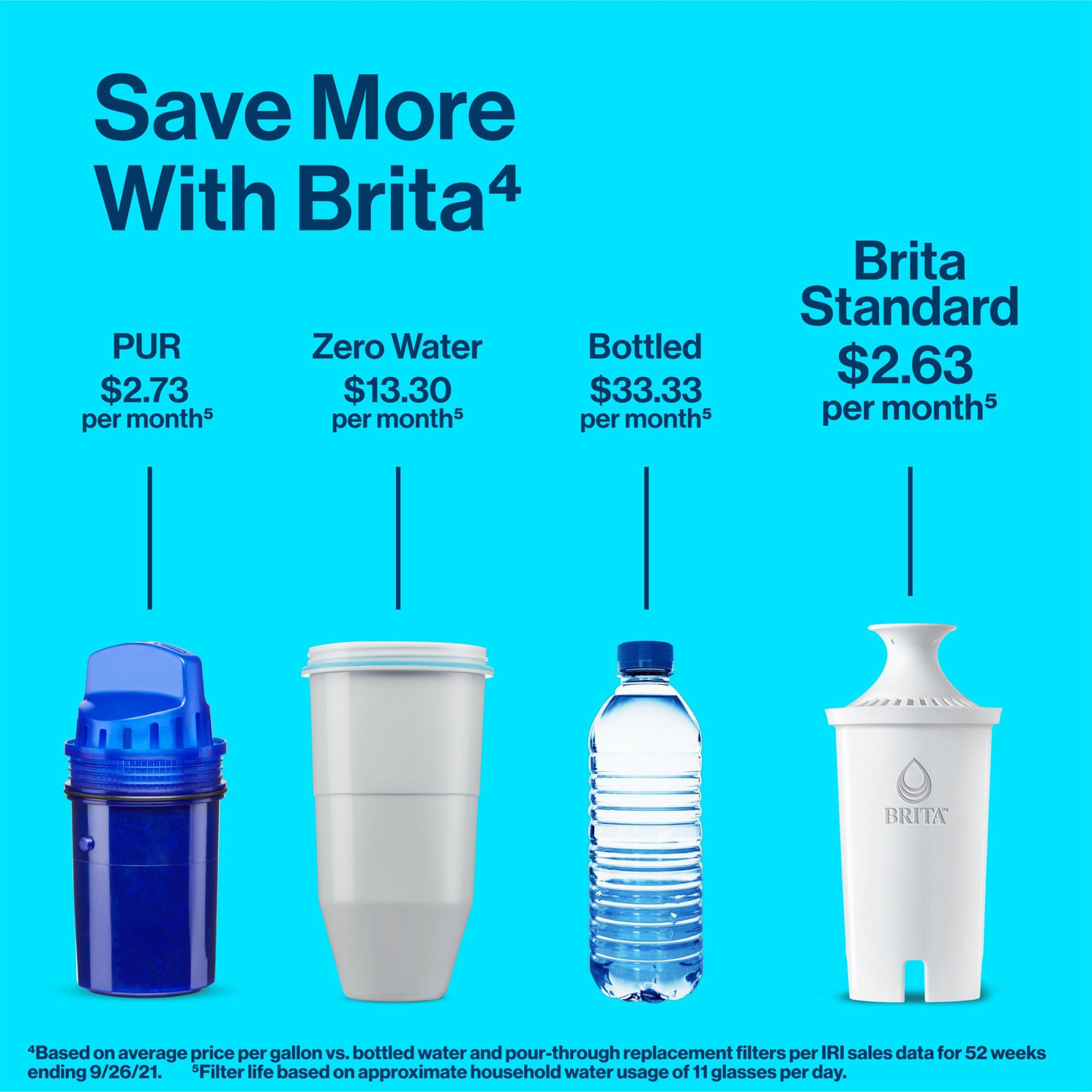 Shoppers Love Traveling With Brita's Filtering Water Bottle