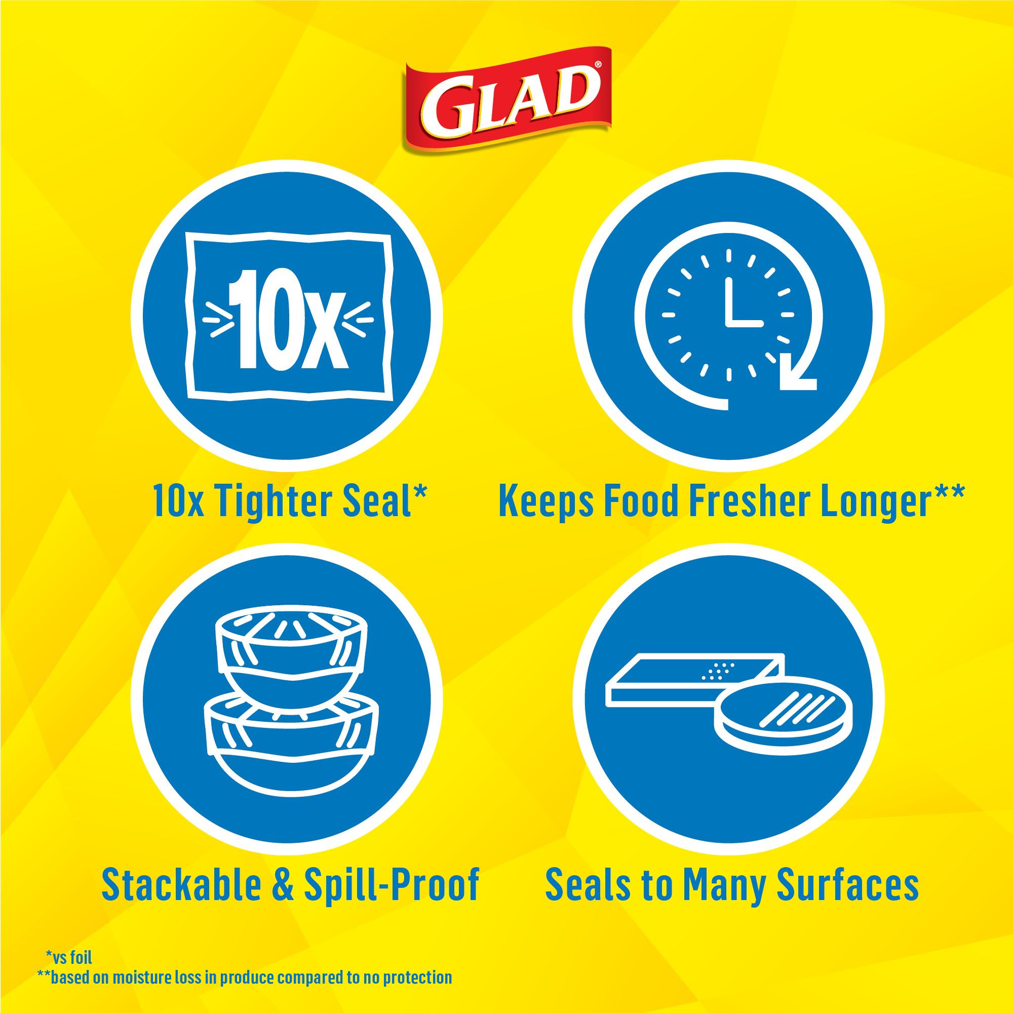 Glad Cling Plastic Wrap, 400 Square Foot Roll, 400 Sq ft (Pack of 2)