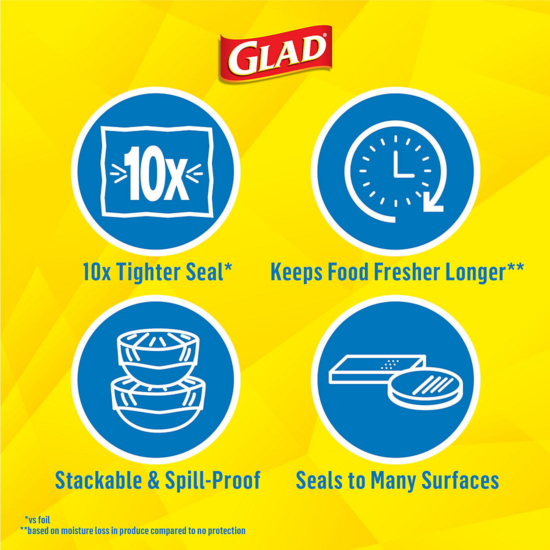 Glad Press'n Seal Food Plastic Wrap 280 Sq. ft. 2 Pk.