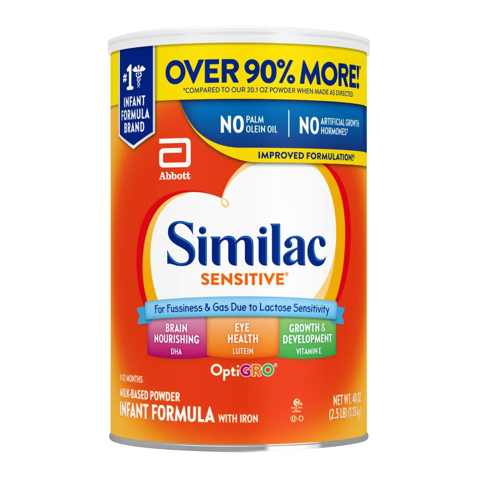 different types of similac