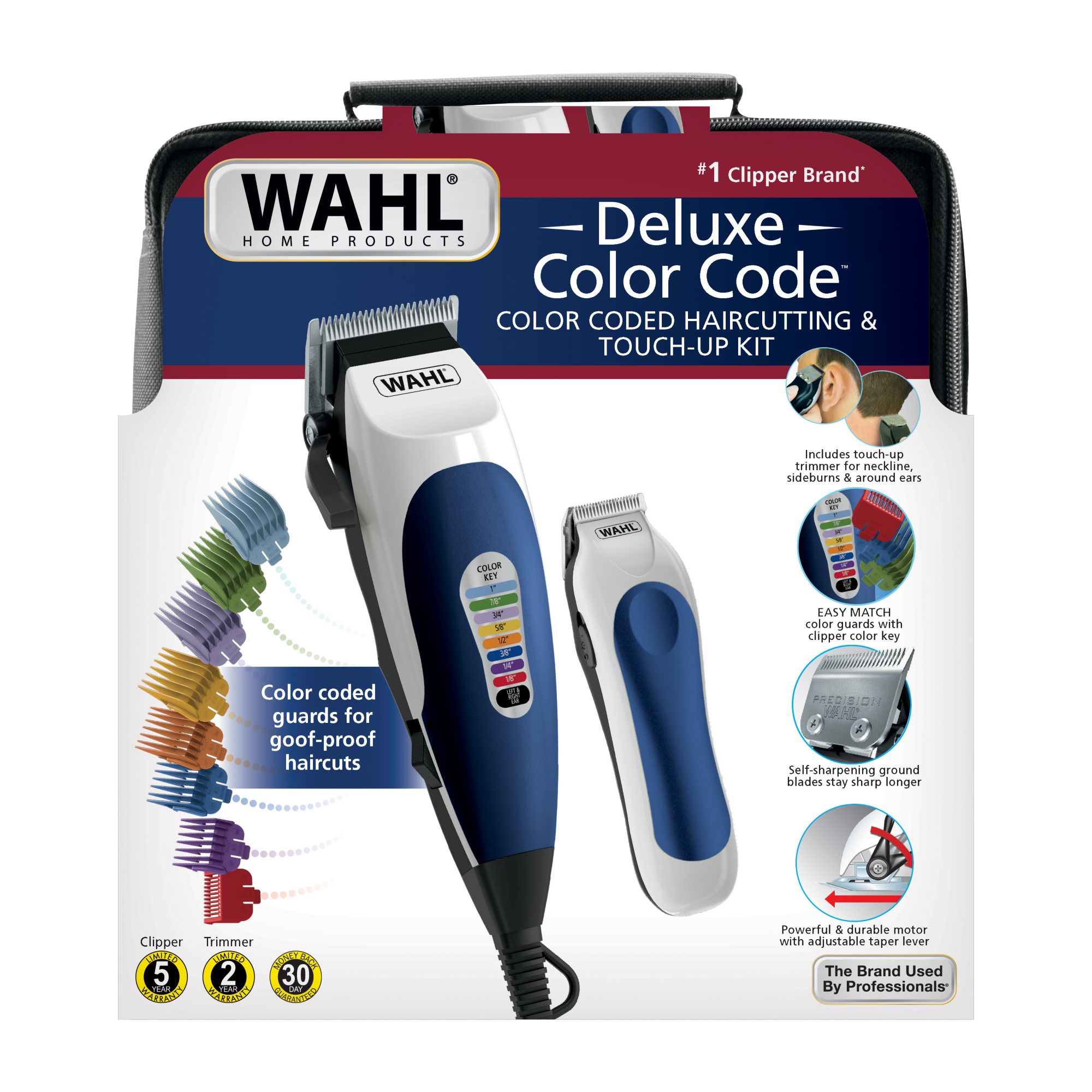 how to use wahl haircutting kit