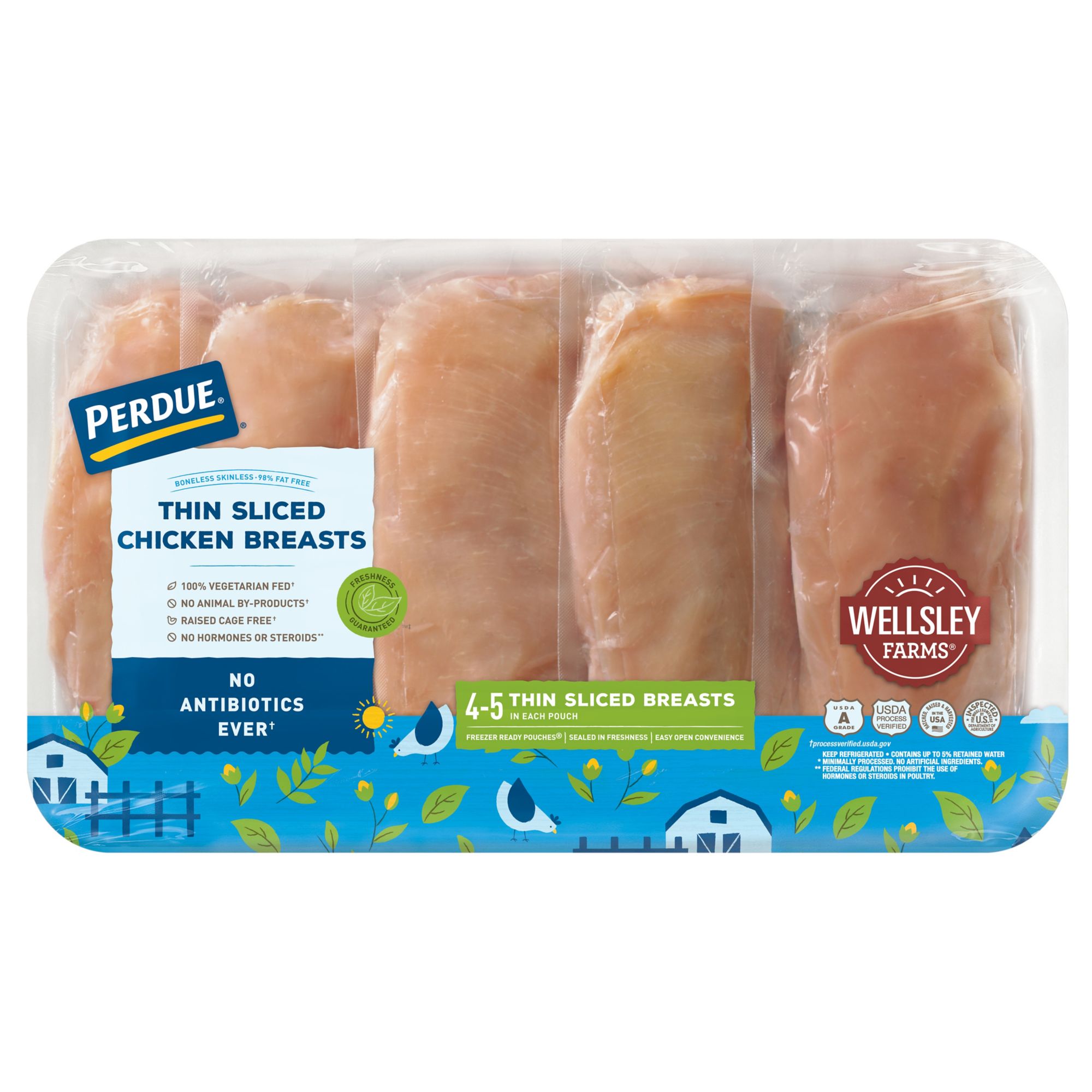 Thinly Sliced Boneless Skinless Breast Fillets - Sanderson Farms