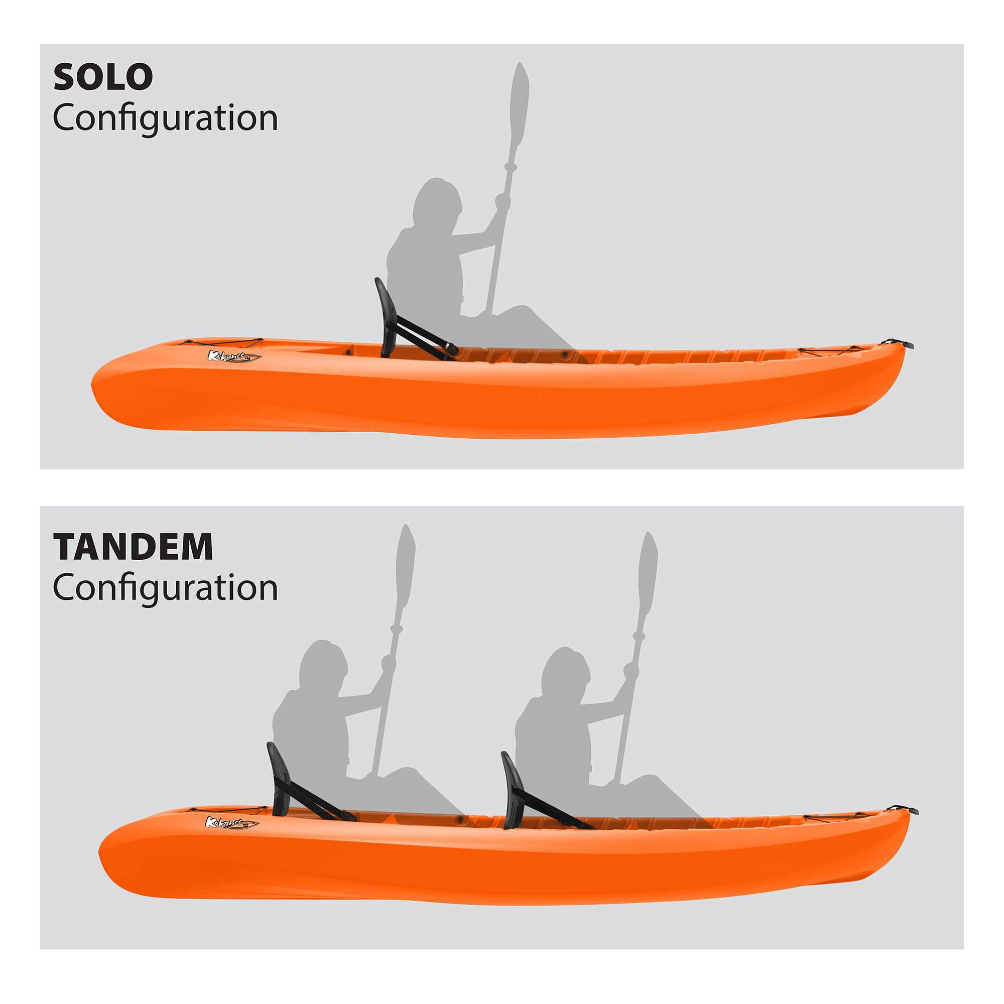 Kayak - Double Sit on Top