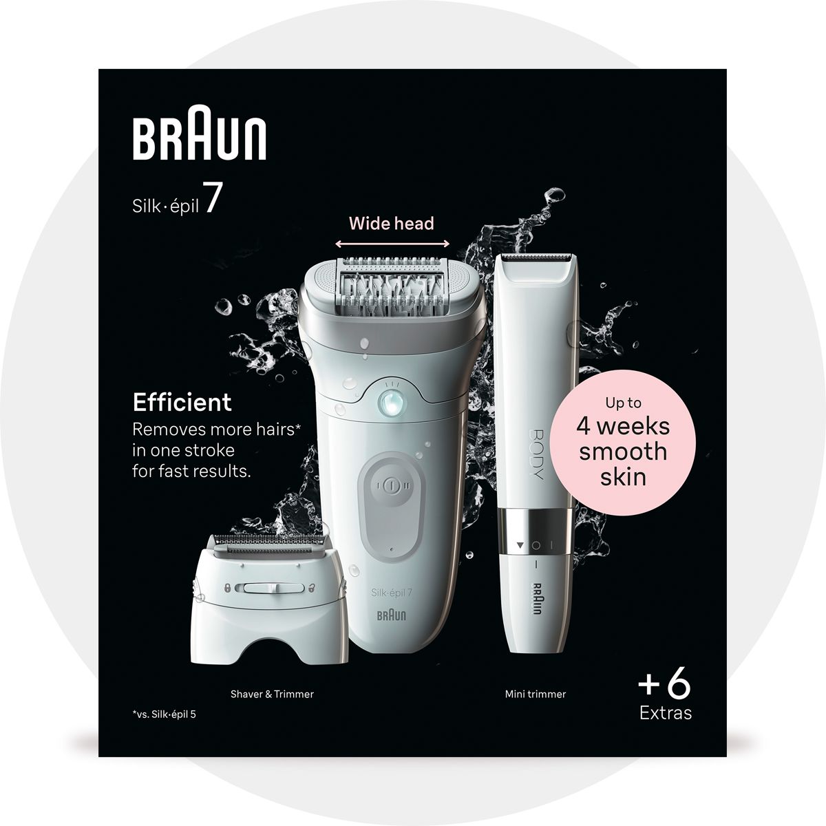 Electric Razors and Kits