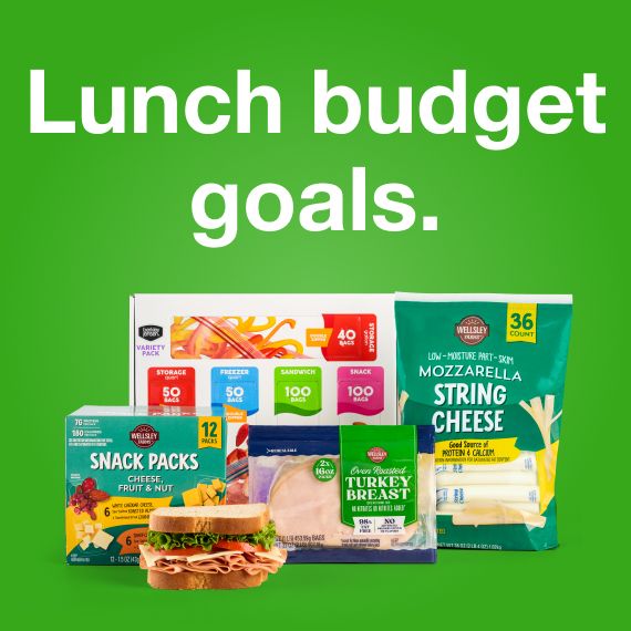 Lunch. Lunch budget goals.