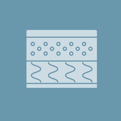 Hybrid Mattresses