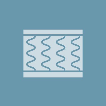 Innerspring Mattresses