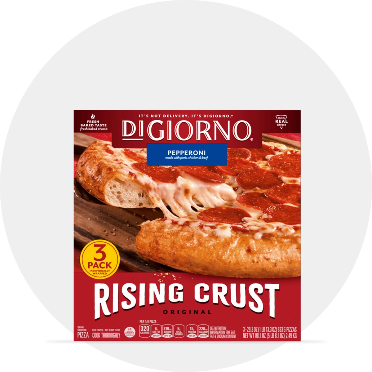 Frozen Pizza, Pasta, Bread