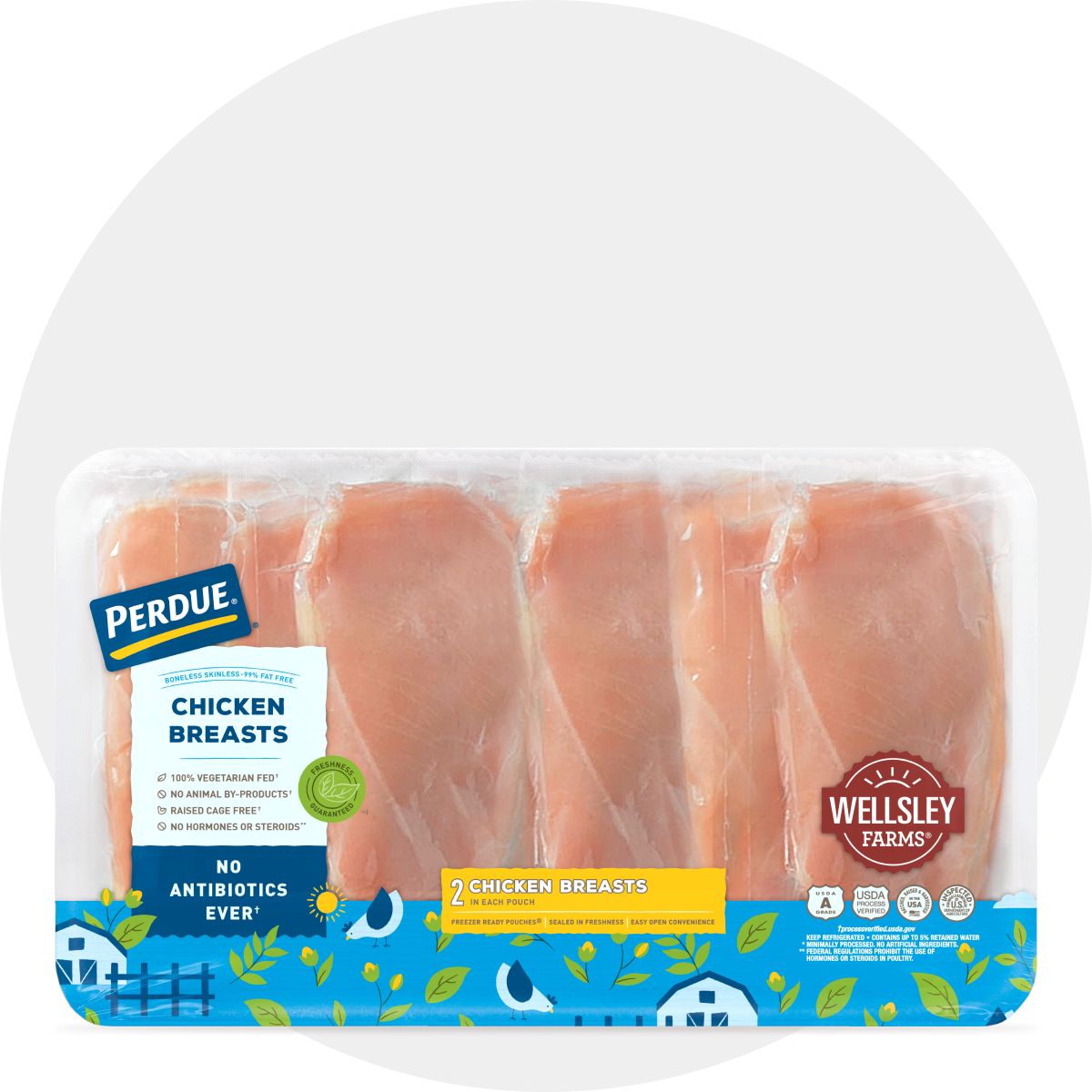 Fresh Poultry