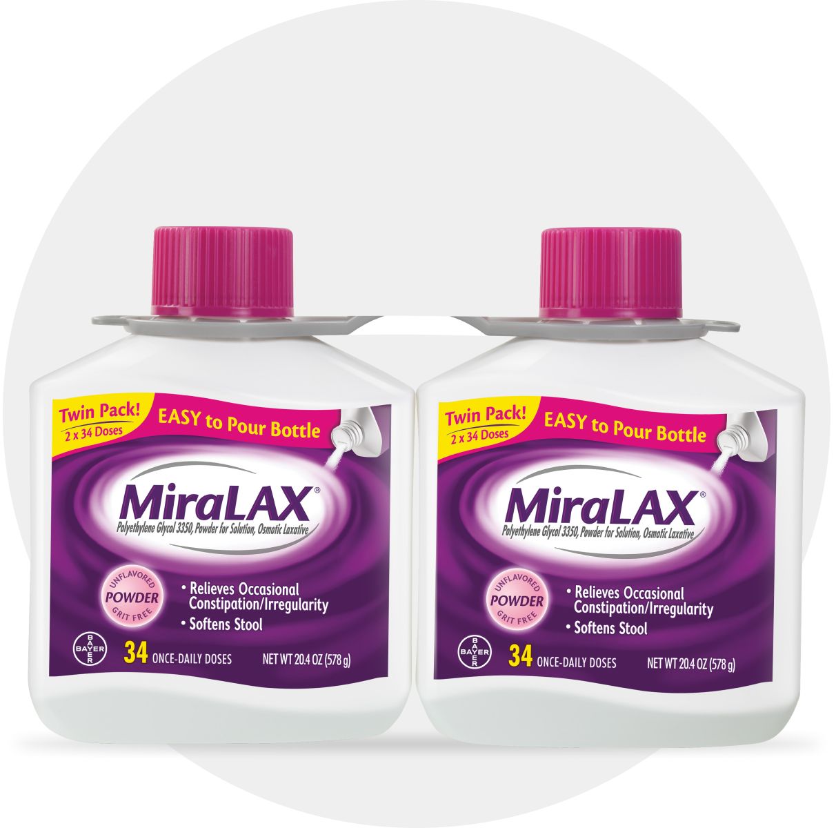 Probiotics & Digestion