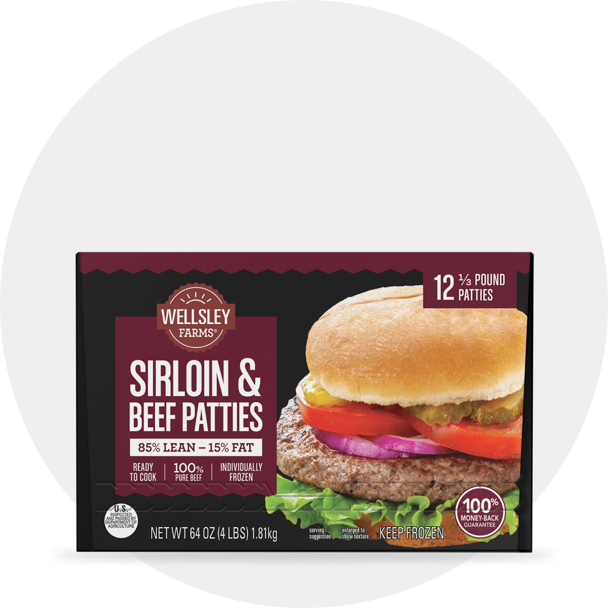 Grillables