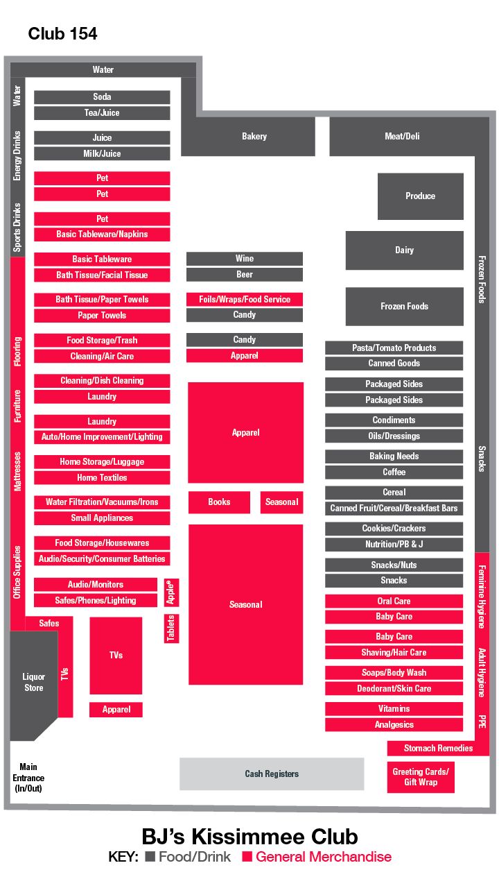 BJ's Wholesale Club Kissimmee, FL