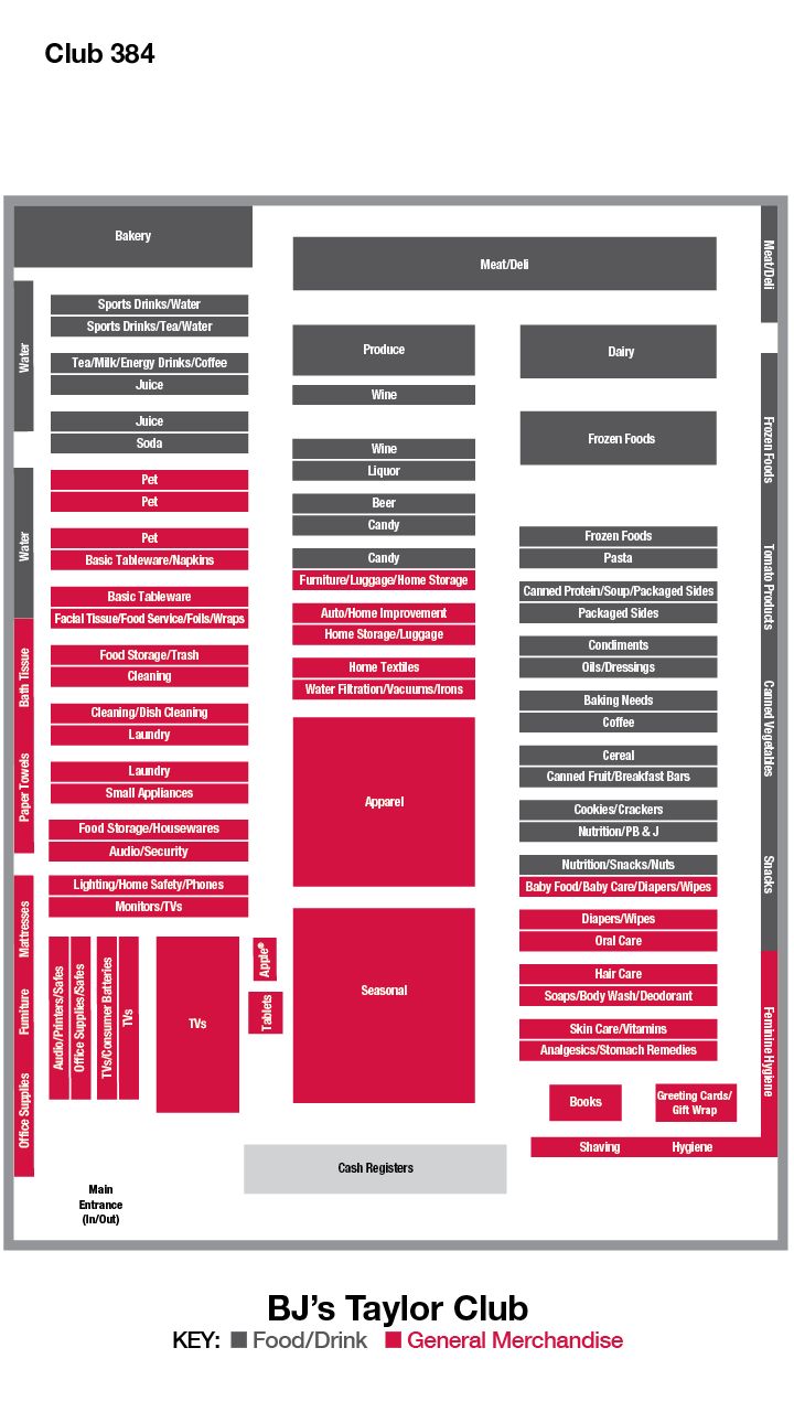 BJ's Wholesale Club Taylor, MI