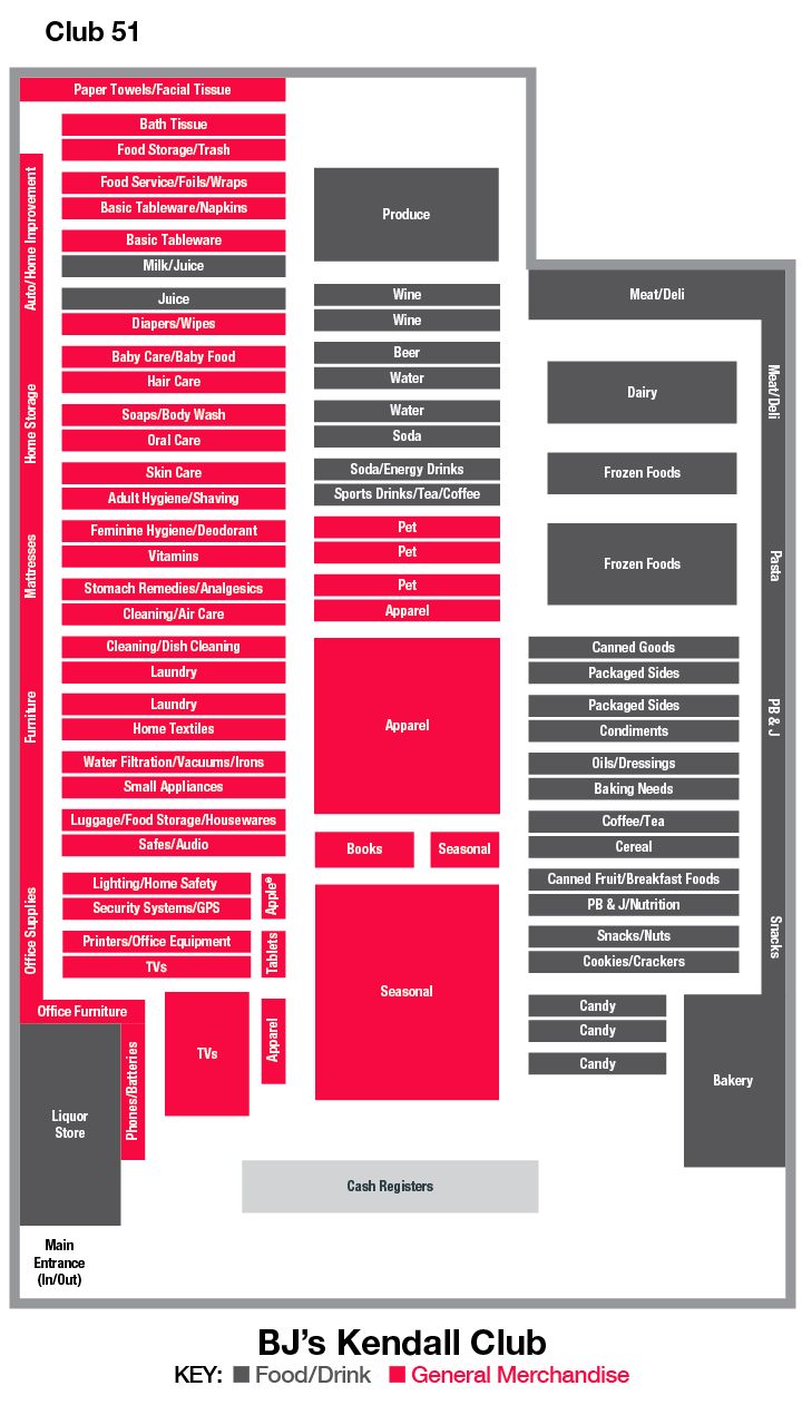 Bj S Wholesale Club Kendall Fl